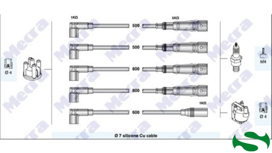 Kit Cavi Candele